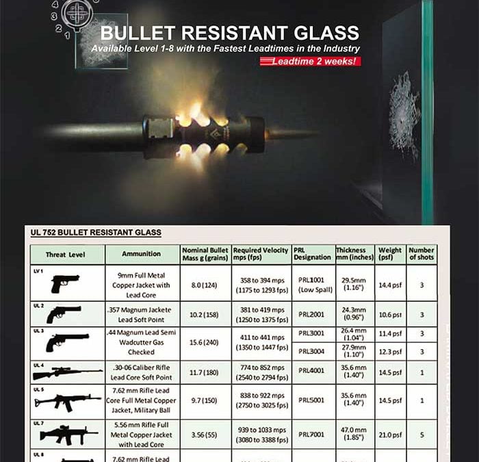 Bullet Resistant Glass Laminates. Stay Protected With PRL