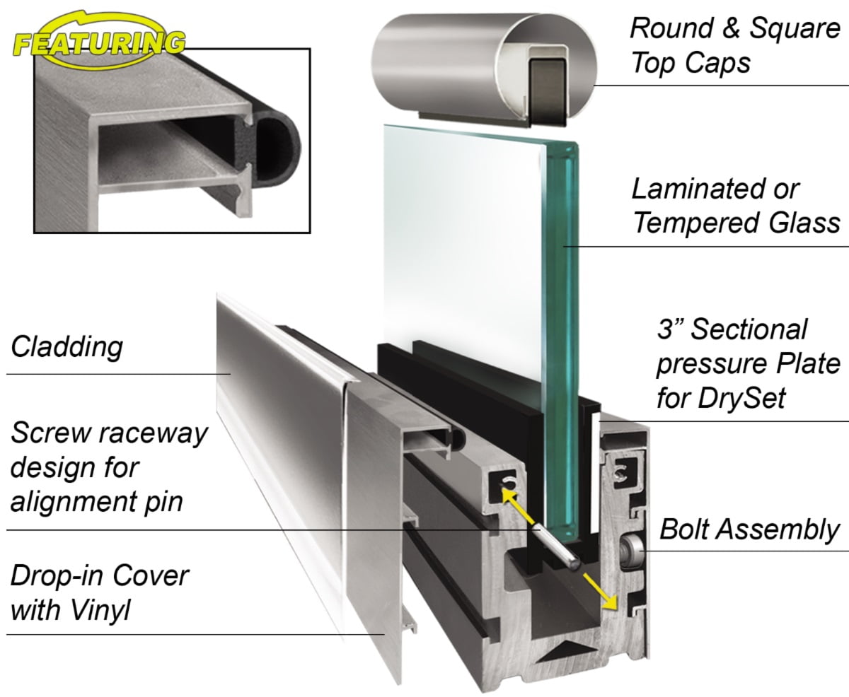 PRL Handrail Systems