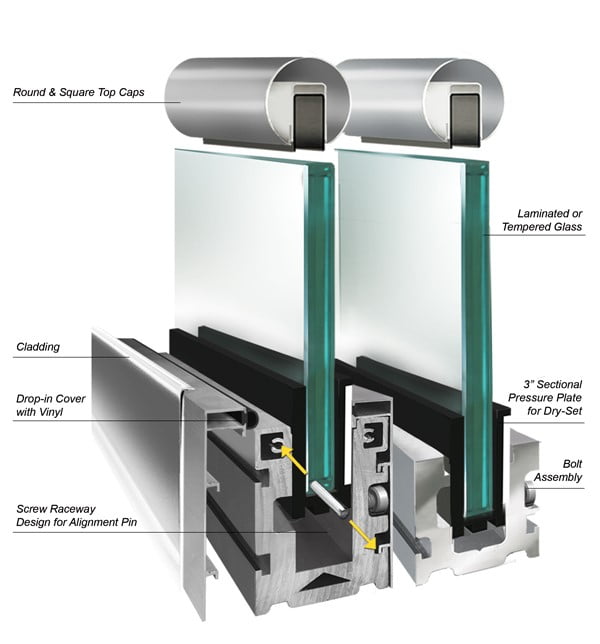 Rapid Dryset Base Shoe Handrail System