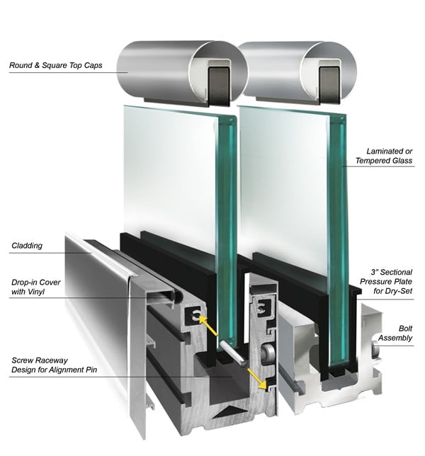 rapid dryset handrail system breakout