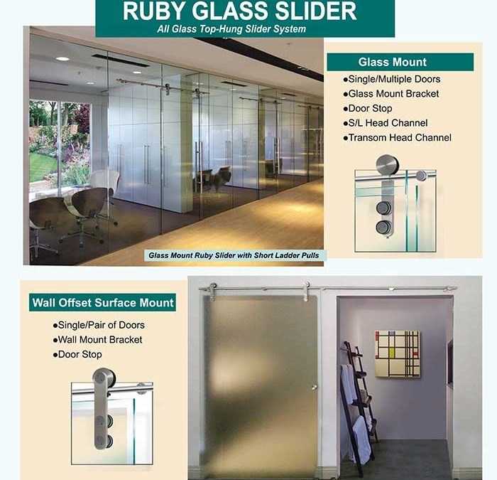 You Wouldn’t Want to Miss PRL’s Ruby All Glass Sliders